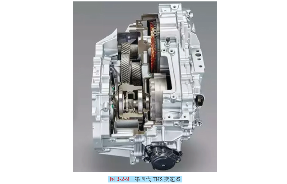 豐田THS與本田i-MMD混合動力系統的結構原理(圖解) 豐田THS與本田i-MMD混合動力系統的結構原理(圖解)