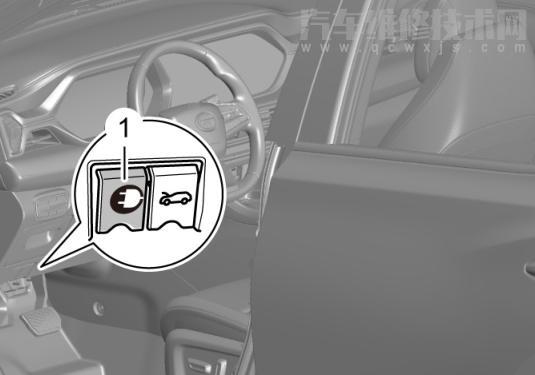 【傳棋gs4充電口怎么打開 傳祺gs4PHEV充電步驟介紹】圖1