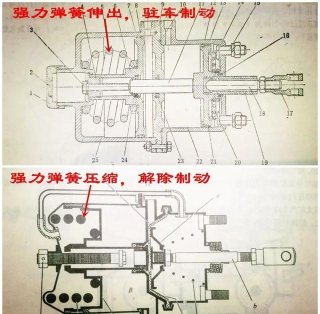 大車剎車為什么會有排氣聲 大車停車時為啥有放氣 大車剎車為什么會有排氣聲 大車停車時為啥有放氣