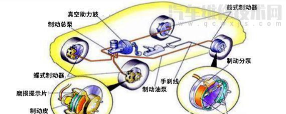 大車剎車為什么會有排氣聲 大車停車時為啥有放氣 大車剎車為什么會有排氣聲 大車停車時為啥有放氣