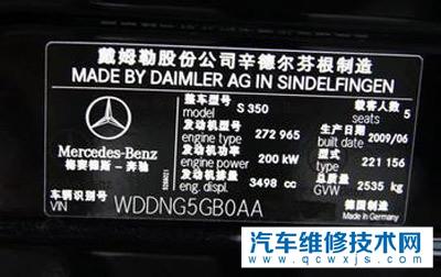 【車輛識別代號(VIN碼)是什么?車輛識別代號可以查出車型嗎】圖1