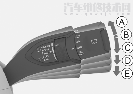 哈弗赤兔自動雨刮使用方法 哈弗赤兔自動雨刮使用方法