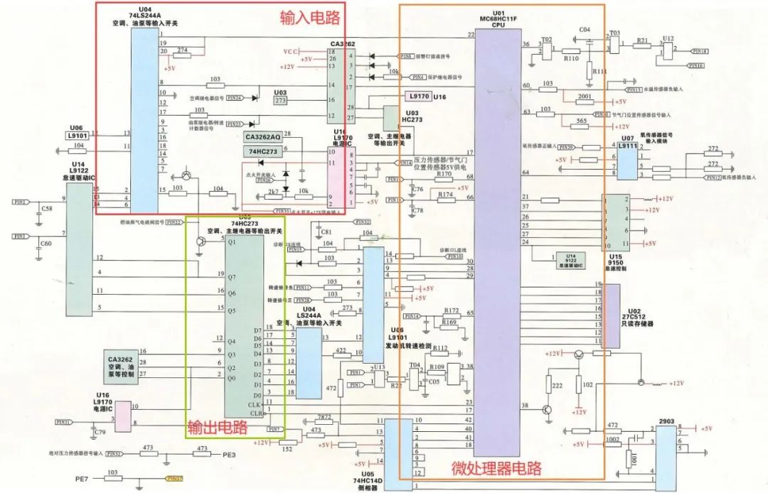 汽車電腦的硬件由哪幾部分組成? 汽車電腦的硬件由哪幾部分組成?