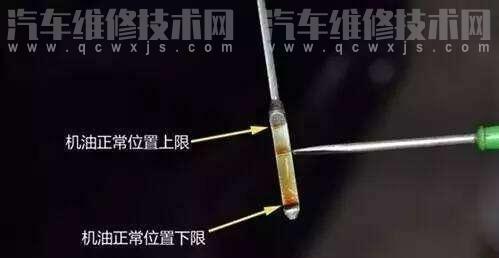 機油標尺多少為正常？如何判斷機油該換了