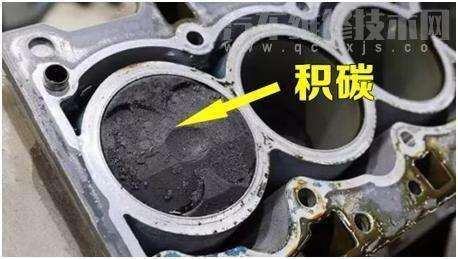 發動機活塞如何清理積碳