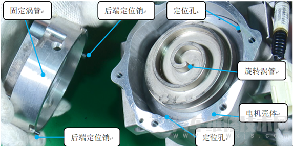 【電動(dòng)汽車電動(dòng)壓縮機(jī)的更換與拆裝（圖解）】圖2