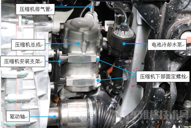 【電動(dòng)汽車電動(dòng)壓縮機(jī)的更換與拆裝（圖解）】圖1