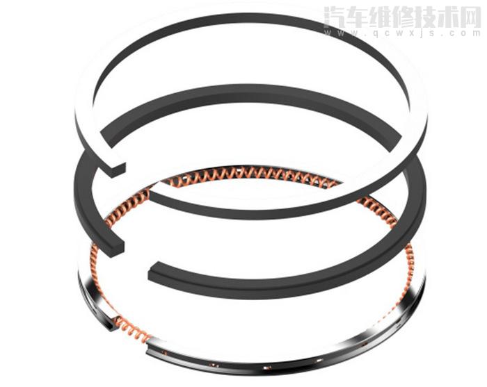 活塞環(huán)三隙分別是什么 活塞環(huán)的三個間隙分別是