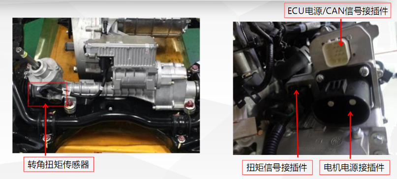 【比亞迪E5電動助力轉向系統（R-EPS）組成結構（圖）】圖2