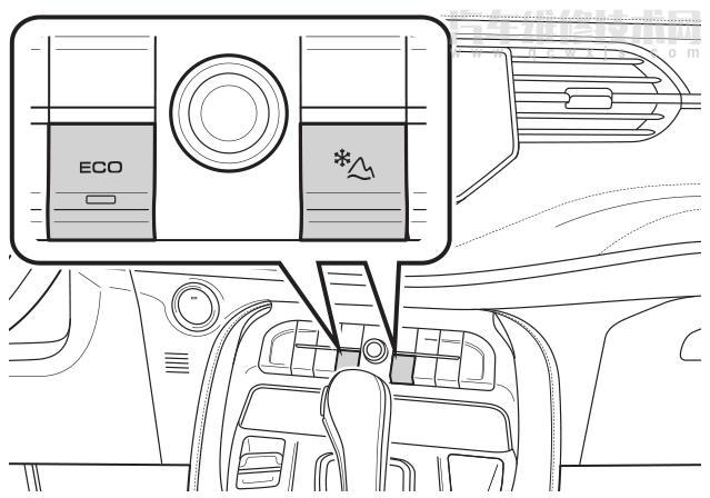 哈弗f7eco模式是什么意思  哈弗f7駕駛模式在哪里調節
