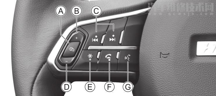 【哈弗f7方向盤按鍵圖解 哈弗f7方向盤功能圖解】圖1