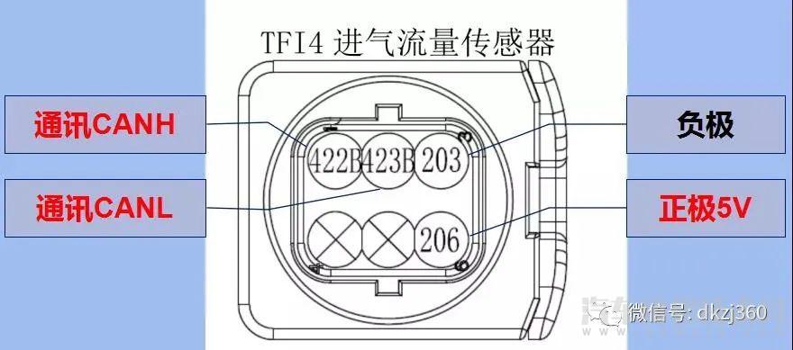 國六卡車無法再生、動(dòng)力不足壓差式空氣流量傳感器故障維修案例 國六卡車無法再生、動(dòng)力不足壓差式空氣流量傳感器故障維修案例