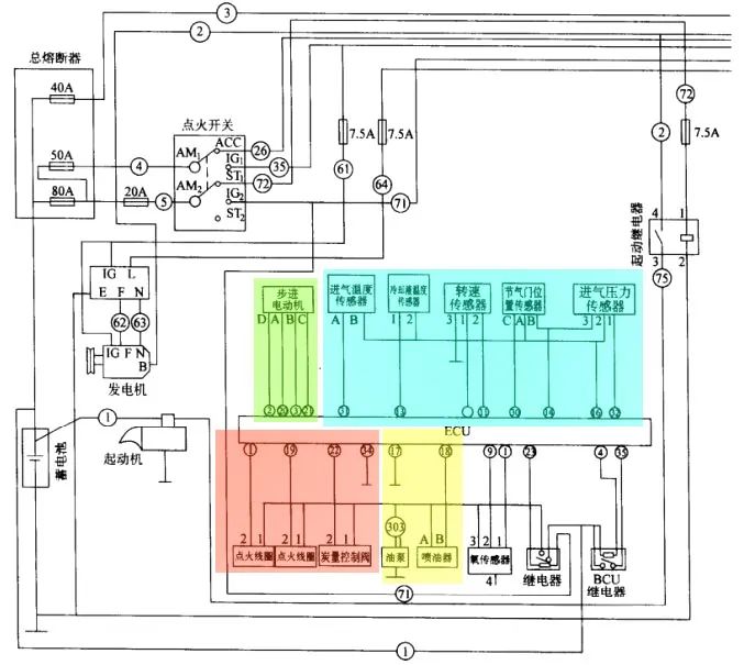 【汽車ECU維修電路圖圖解 汽車ECU電路分析】圖1