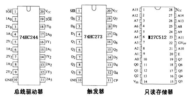 【汽車ECU維修電路圖圖解 汽車ECU電路分析】圖3