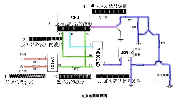 【汽車ECU維修電路圖圖解 汽車ECU電路分析】圖4