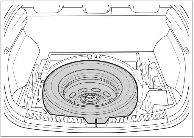哈弗f7備胎放在哪里 哈弗f7備胎怎么取
