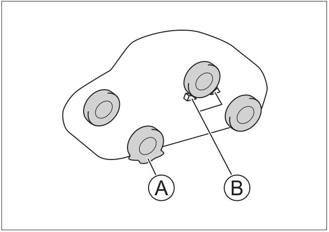 【哈弗f7輪胎怎么拆卸（哈弗輪胎螺絲松緊方向）】圖1