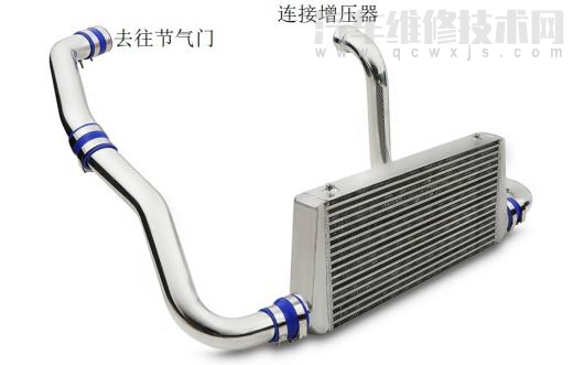 【中冷器漏氣了會怎么樣 中冷器壞了什么癥狀表現】圖2
