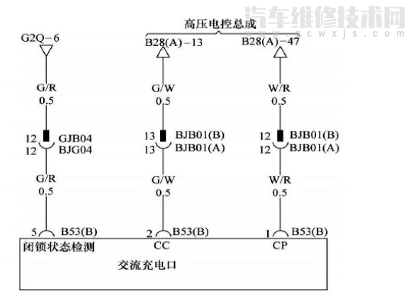 比亞迪e5充電連接中無法慢充維修案例 比亞迪e5充電連接中無法慢充維修案例