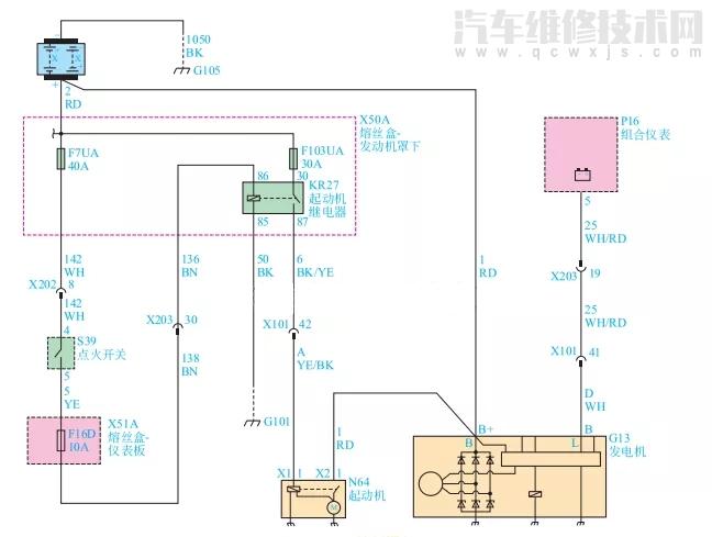【汽車發電機控制邏輯5種】圖1