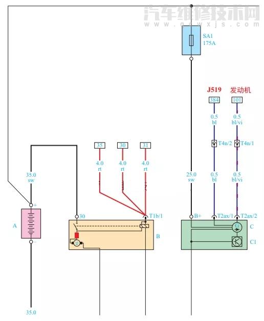 【汽車發電機控制邏輯5種】圖2