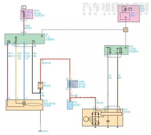 【汽車發電機控制邏輯5種】圖3