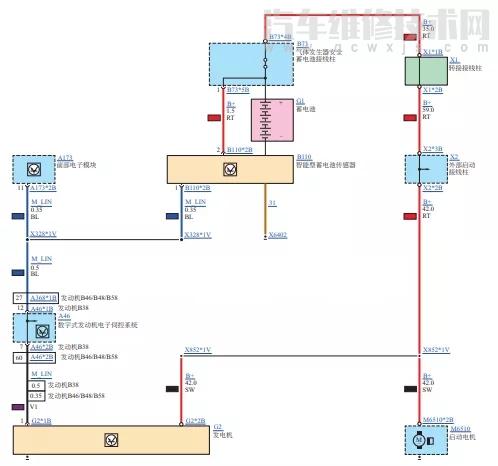 【汽車發電機控制邏輯5種】圖4