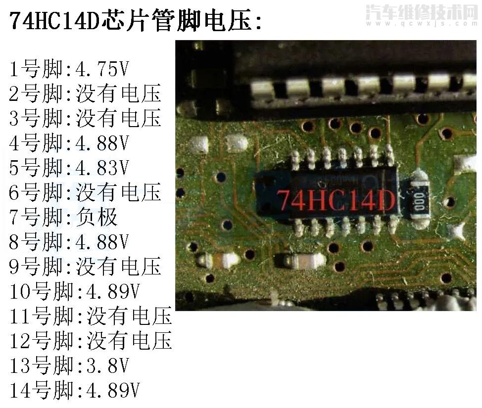 汽車電腦板各芯片實物認識識別 汽車電腦板各芯片損壞時的癥狀 汽車電腦板各芯片實物認識識別 汽車電腦板各芯片損壞時的癥狀