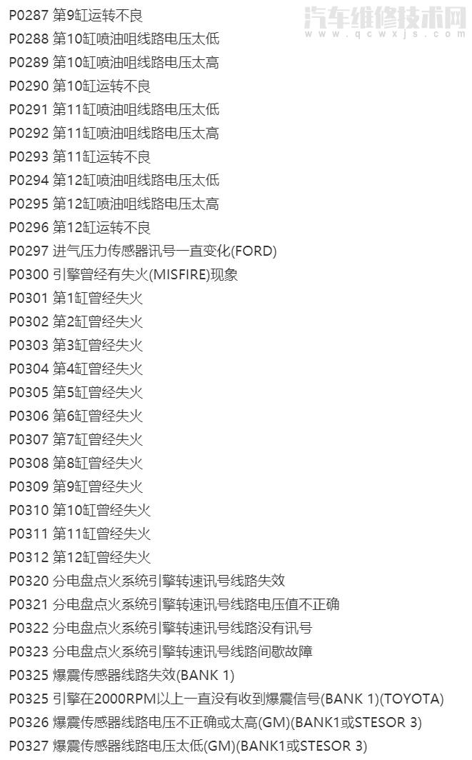 【汽車故障碼圖片解析大全P0000-P0999】圖4