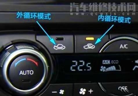 什么是外循環什么是內循環