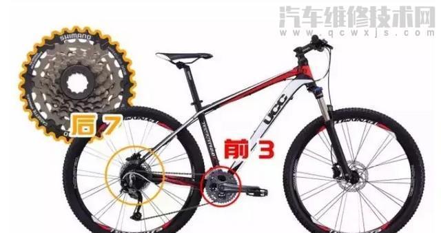 【手動檔汽車為什么超車時要減擋加速？】圖2