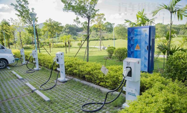 現在買車或者換車你會不會買新能源車? 現在買車或者換車你會不會買新能源車?