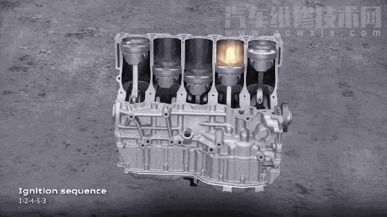 【汽車加92和95、98有什么區(qū)別？】圖2
