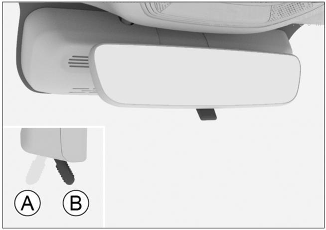 哈弗大狗后視鏡防眩目怎么用 哈弗大狗后視鏡防眩目怎么用