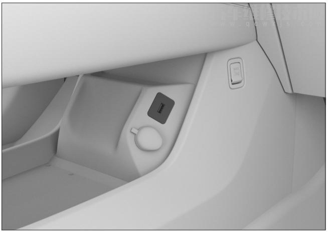 【哈弗大狗usb充電接口在哪　哈弗大狗備用電源在哪】圖1