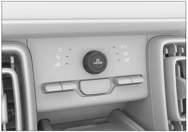 哈弗大狗6種駕駛模式介紹(哈弗駕駛模式按鍵) 哈弗大狗6種駕駛模式介紹(哈弗駕駛模式按鍵)