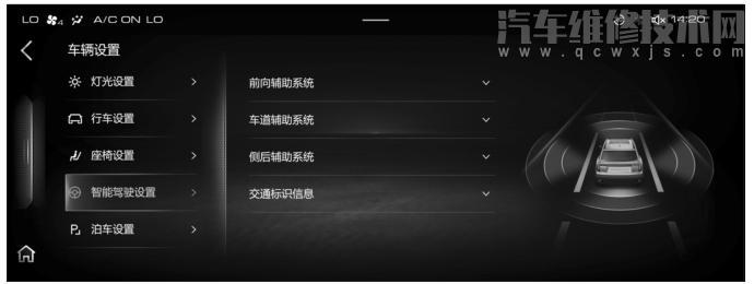 【哈弗大狗智能駕駛設(shè)置操作方法】圖1