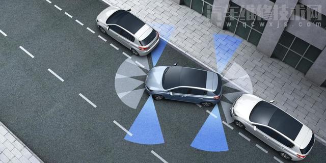 主動剎車功能實用性怎么樣?有必要嗎? 主動剎車功能實用性怎么樣?有必要嗎?