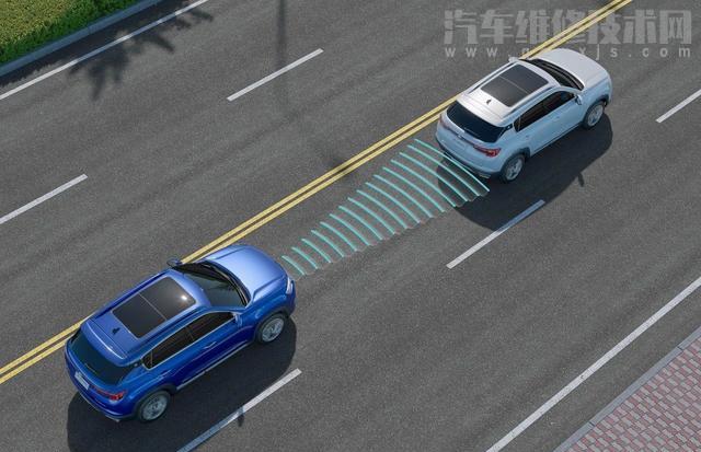 主動(dòng)剎車功能實(shí)用性怎么樣?有必要嗎?