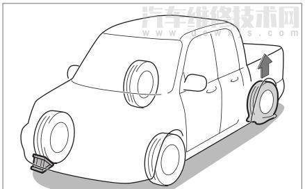【長城炮怎么拆輪胎（長城炮換輪胎步驟）】圖1