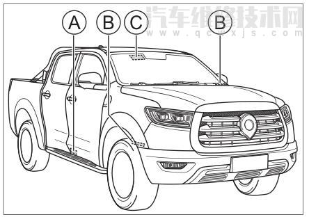 長城炮車架號在哪 長城炮發動機號位置在哪