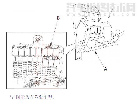 【 思迪汽車故障碼P1659排除方法 思迪P1659故障碼是什么原因】圖1