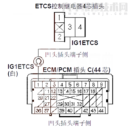 【 本田CR-V汽車故障碼P1659是什么故障 本田CR-VP1659故障碼什么問題】圖4