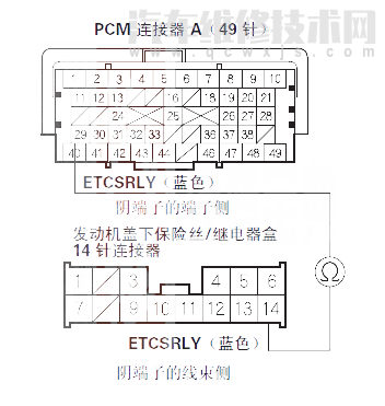 【 謳歌MDX汽車故障碼P1659是什么故障 謳歌MDXP1659故障碼怎么維修】圖2