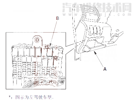 【 鋒范汽車故障碼P1659含義 鋒范P1659故障碼怎么解決】圖1