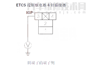 【 鋒范汽車故障碼P1659含義 鋒范P1659故障碼怎么解決】圖2