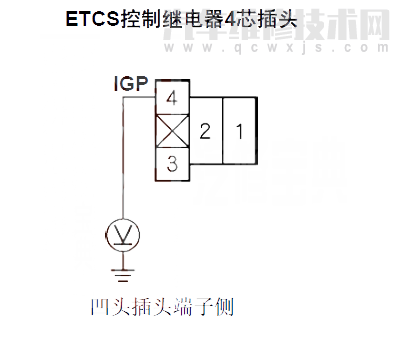 【 思域汽車故障碼P1659故障原因 思域P1659故障碼是什么原因】圖2