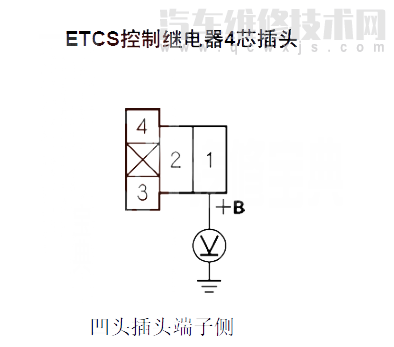 【 思域汽車故障碼P1659故障原因 思域P1659故障碼是什么原因】圖3
