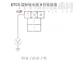 【 飛度汽車故障碼P1659解決方法 飛度P1659故障碼什么意思】圖2