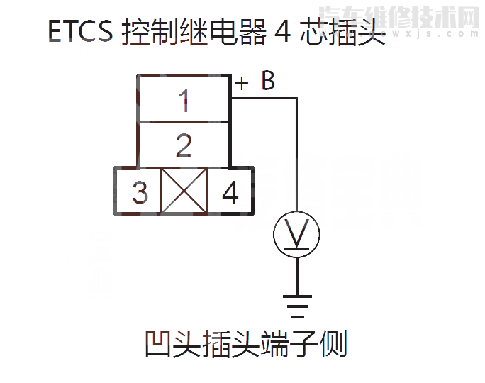 【 艾力紳汽車故障碼P1659解決方案 艾力紳P1659故障碼怎么解決】圖3